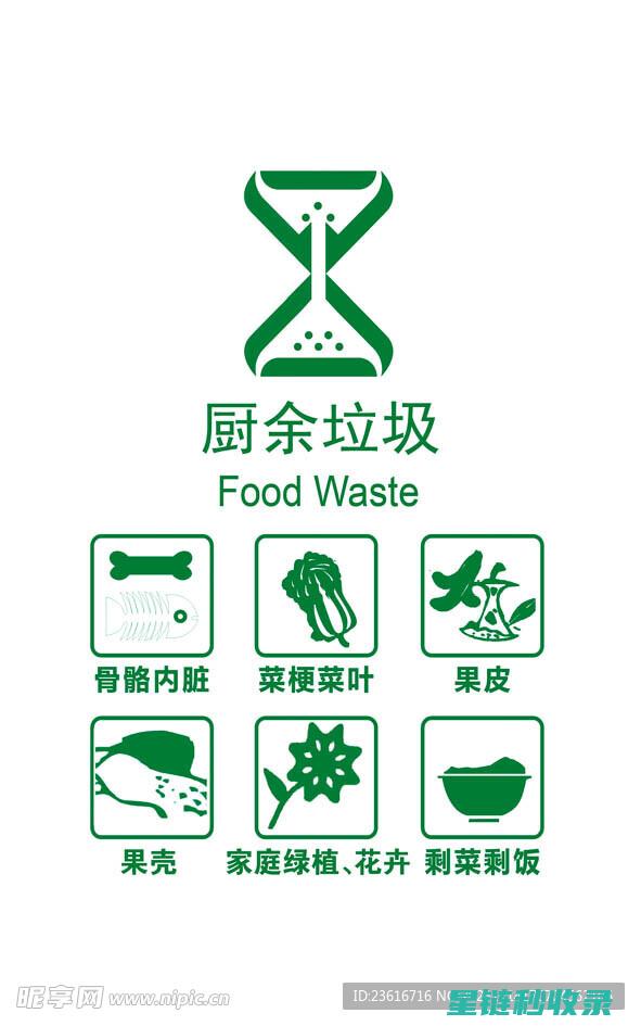厨余垃圾除味，从源头减量出发 (厨余垃圾除味剂有哪些)
